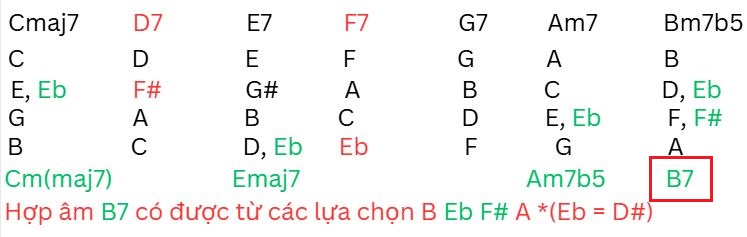 Hop am secondary bac 2 va 4